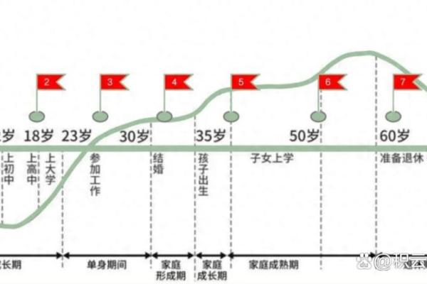 38岁女人的命运：解析人生的转折与机遇