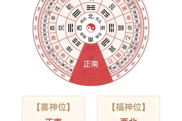 2024年属牛人的命运分析与运势指南