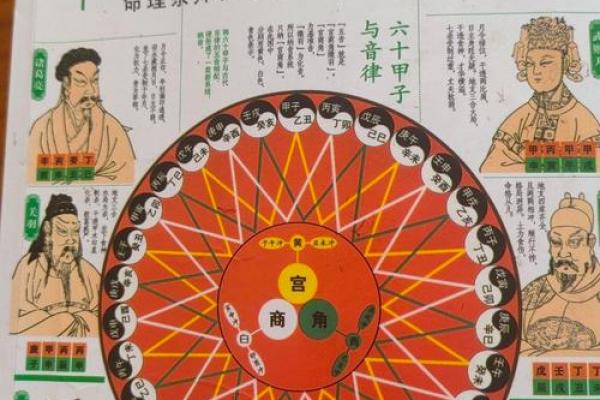 探索1990年出生者的命运，揭秘生肖与命理的奥秘