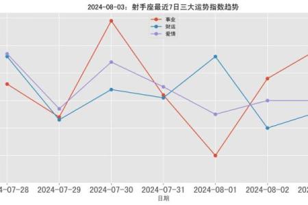 2017年属鸡者的水命解析：运势与性格的奇妙结合