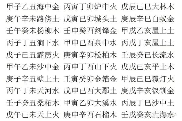 大溪水命：洞察命理与性格的完美结合