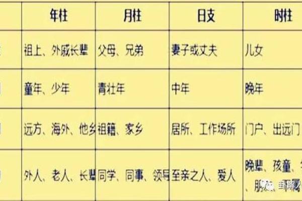 丁巳时生人的命格解析与人生运势