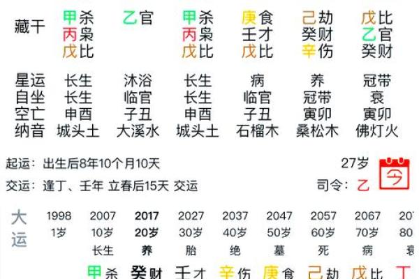 2020年命理缺什么：探寻人生平衡与幸福的奥秘