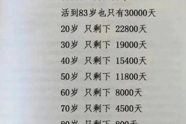 69年晚年是什么命：探索人生的深层意义与方向