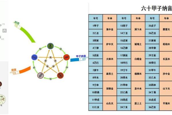 解读大溪水命：探索缺失的数字与人生的密码