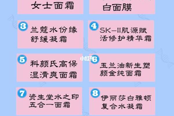 根据太阳坐命解析适合的职业选择，让你找到最合适的工作！