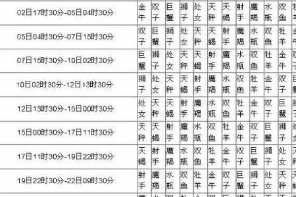 1974年阴历4月出生者的命运解析与性格分析