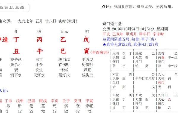 98年戊寅出生的人：命理分析与人生启示