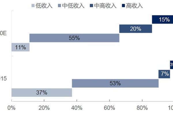 根据命理分析，适合从事养殖行业的人群特征与建议