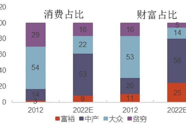 根据命理分析，适合从事养殖行业的人群特征与建议