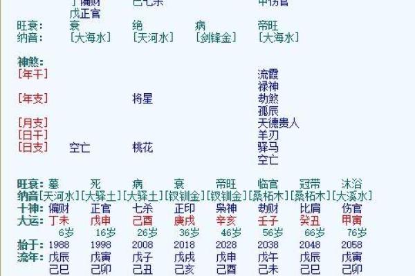 75水命人的命理解析：缺什么？如何调理与改善！