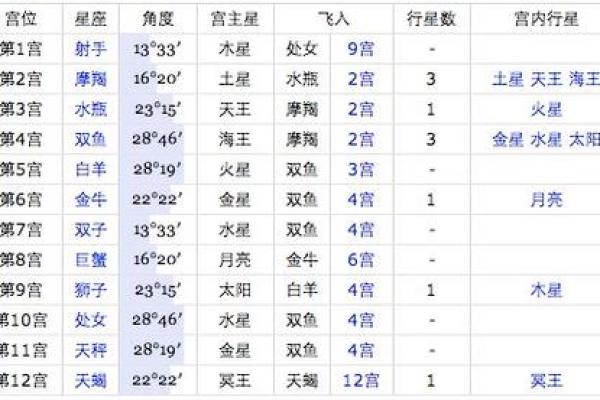 探索1978年农历出生的命运与性格特征