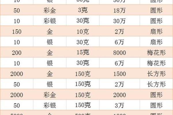 2019年猪年出生的人命运解析：财富、事业与爱情的全方位剖析