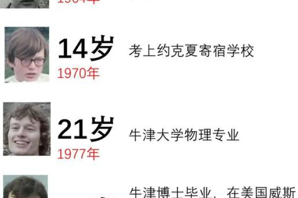 1987年出生者的命格与人生启示解析