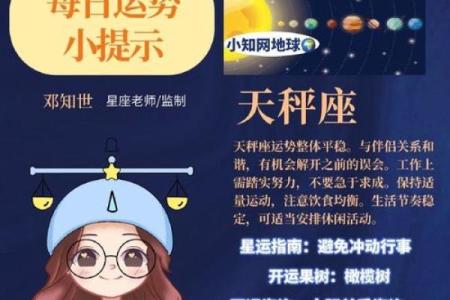 12星座的命运密码：解读每个星座的天生特质与命运之路