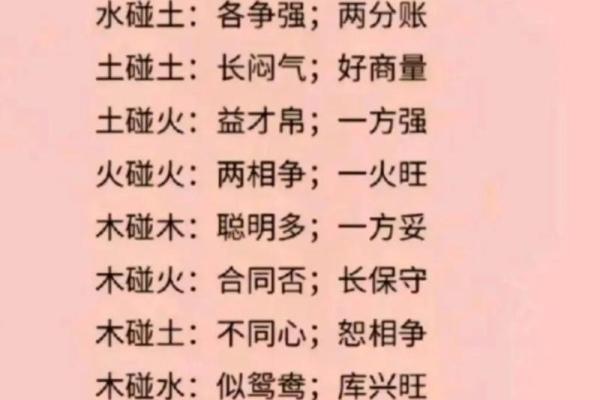 从属兔看你是什么命：了解自己的命运与性格之道