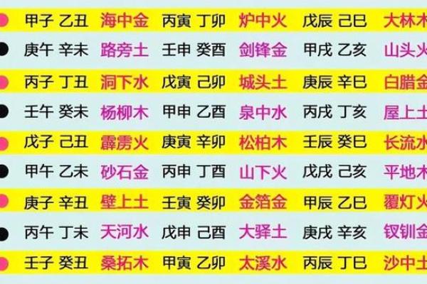 1987年火命人的忌讳与运势解析：如何避免不必要的损失？