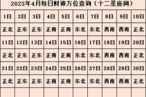 2023年小兔命理解析：迎接好运与成长的契机