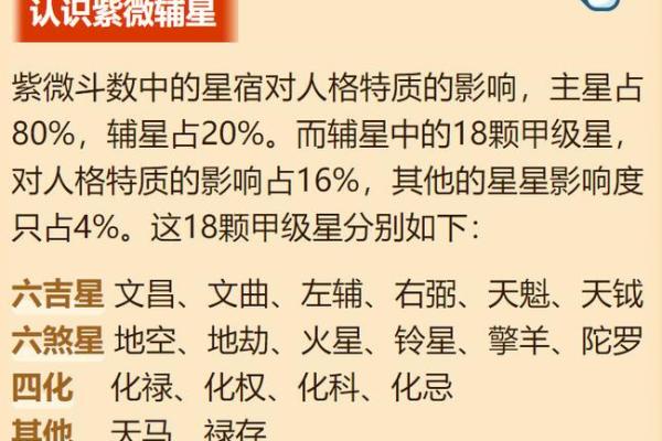 977年的属相与命运：探讨不同命格的特点与影响