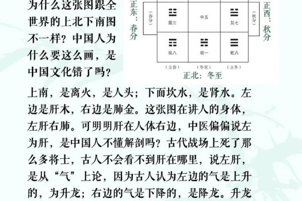 如何通过风水与养生改善命理缺水，提升运势与健康