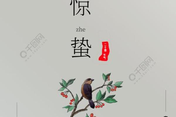 惊蛰生的宝宝：命运与性格的奇妙链接