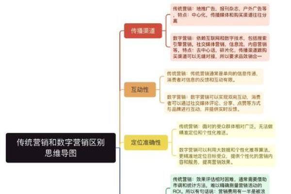 坎卦命适合的数字与命理解析，探寻生活中的数字奥秘