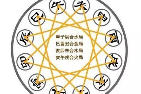 男子皮肤白皙的命运解析：与性格、健康和财富的关系