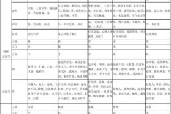 1994年出生的命运分析：五行与人生的奥秘探讨