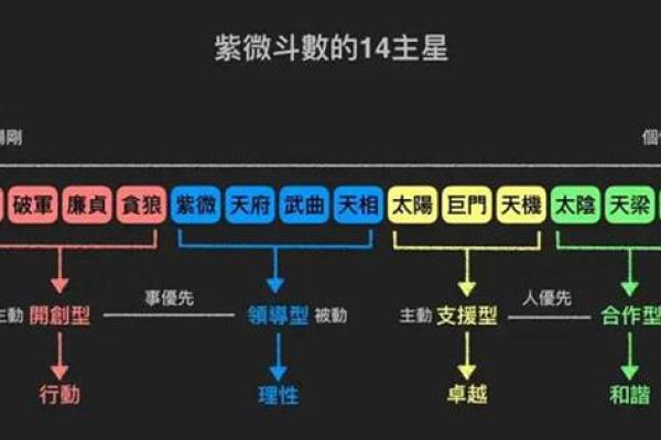 1986兔年的命理解析：如何借好运成为人生赢家