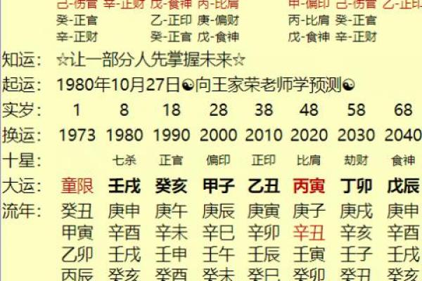 2021年属金命人应关注的缺陷与补救之道探讨