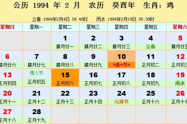 1994年狗年出生的人：命运与性格的深度解析