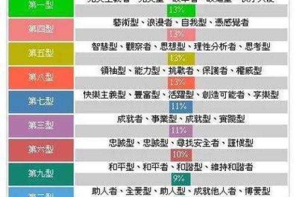 深入解析：1971年7月4日出生者的命运与性格特征