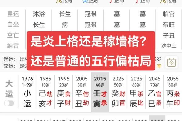 1998年属什么命理？揭秘八字背后的命运轨迹！