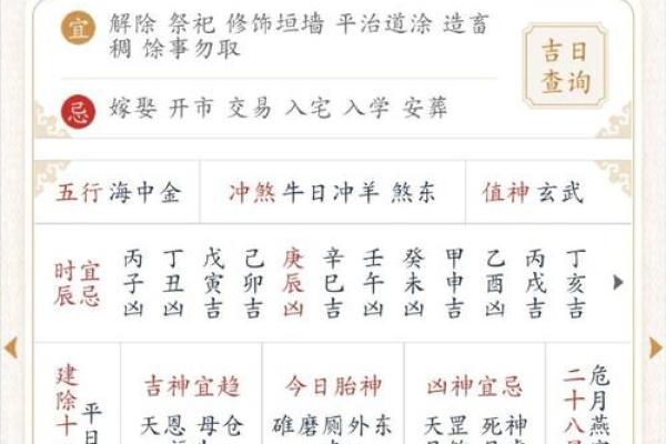 甲戌年出生的人命运解析：与财富、事业和性格的深度剖析