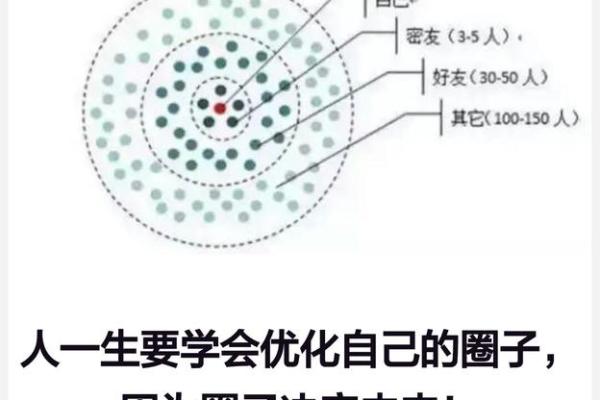 28号出生的人：命运之数与生活的意味深长之旅