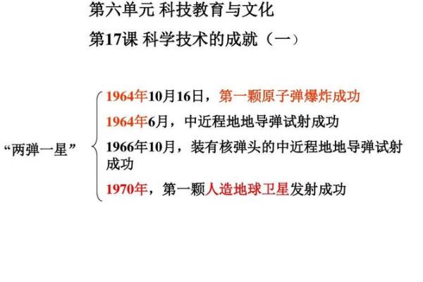 1991年：历史转折中的文化与科技新机遇