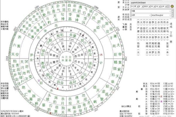 揭秘命理：哪些命格的人常年单身没有老婆？