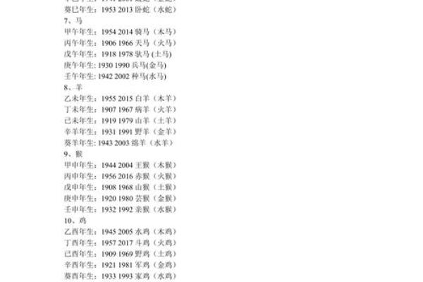 解密1999年男兔命：生肖、五行与人生之路