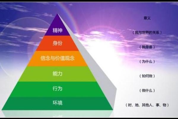 揭开不准命大师的神秘面纱，探索命运与选择的奥秘