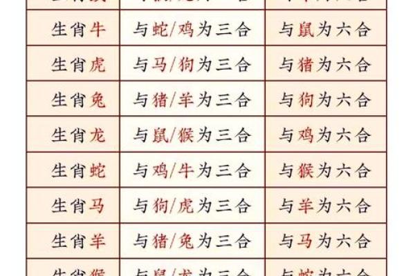 壁上土命与相克元素的深度解析：探索五行之间的微妙关系