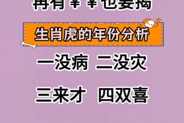 揭秘86年老虎男的命运与性格特征，让你深入了解！