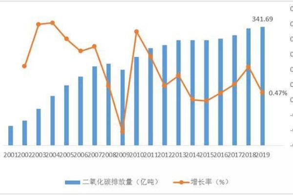 庚戌日命：探索适合的行业与职涯发展之路