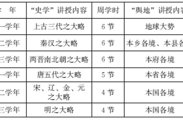 从壬寅到癸卯：探寻命运之轮的秘密与启示