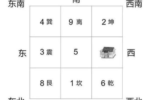 庚子甲申乙卯戊辰命理解析：寻找命运与性格的奥秘