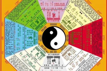 1984年出生的属相与命理解析：探寻命运的奥秘与人生的智慧