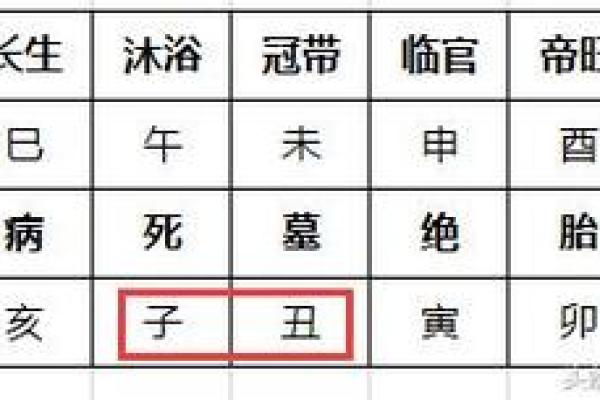 金命海中之人适合佩戴的饰品解析与推荐