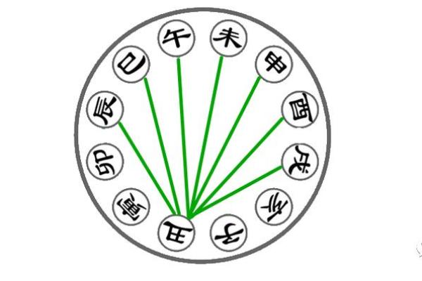 1017年出生的命运与性格特征解析：揭秘独特命理之旅