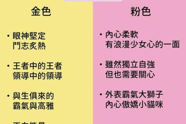 揭开紫薇命主星座的神秘面纱，探索命运与性格的秘密