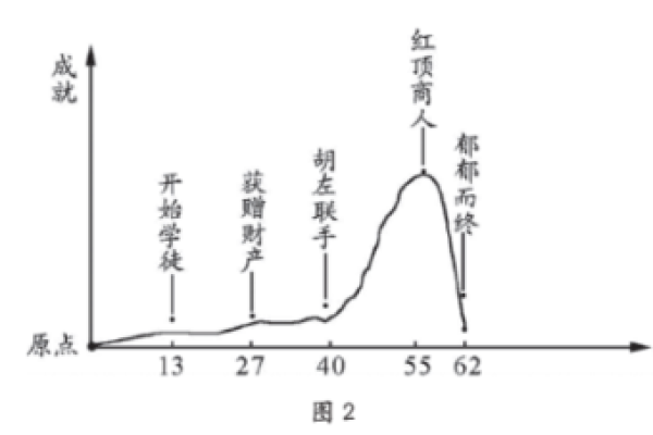 命理不入正格的深意与人生启示探寻