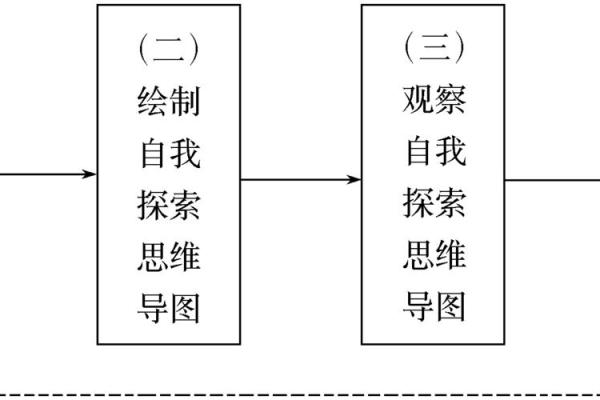 1967年正月十二的命运解析：未来的启示与自我探索